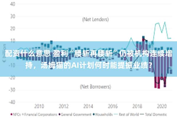   配资什么意思 盈利“腰斩再腰斩”仍被机构连续增持，汤姆猫的AI计划何时能提振业绩？