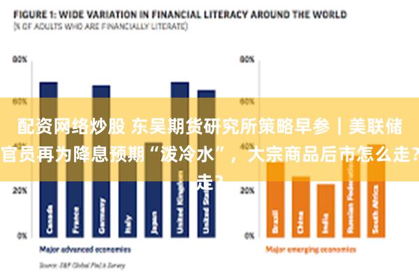 配资网络炒股 东吴期货研究所策略早参｜美联储官员再为降息预期“泼冷水”，大宗商品后市怎么走？