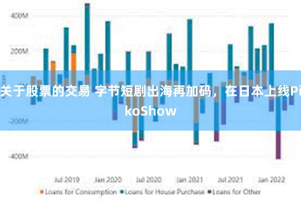 关于股票的交易 字节短剧出海再加码，在日本上线PikoShow