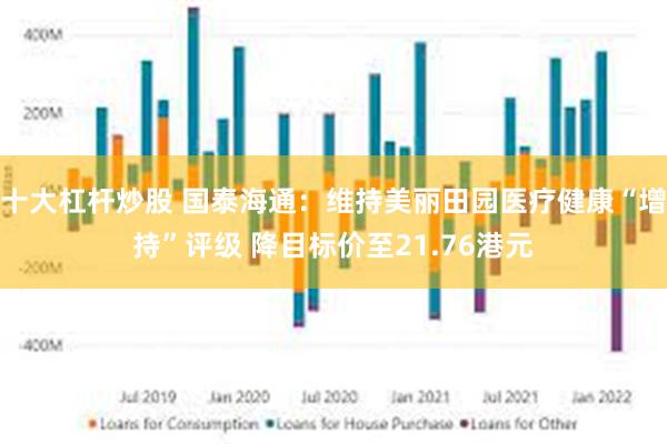 十大杠杆炒股 国泰海通：维持美丽田园医疗健康“增持”评级 降目标价至21.76港元