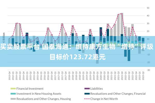 买卖股票平台 国泰海通：维持康方生物“增持”评级 目标价12