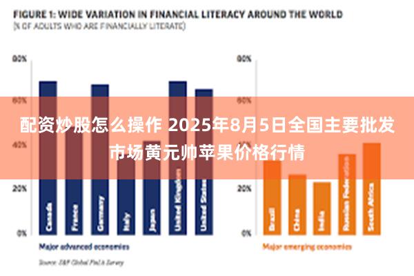 配资炒股怎么操作 2025年8月5日全国主要批发市场黄元帅苹果价格行情