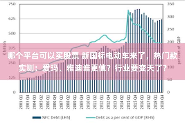 哪个平台可以买股票 新国标电动车来了，热门款实测：爱玛、雅迪谁更值？行业要变天了？